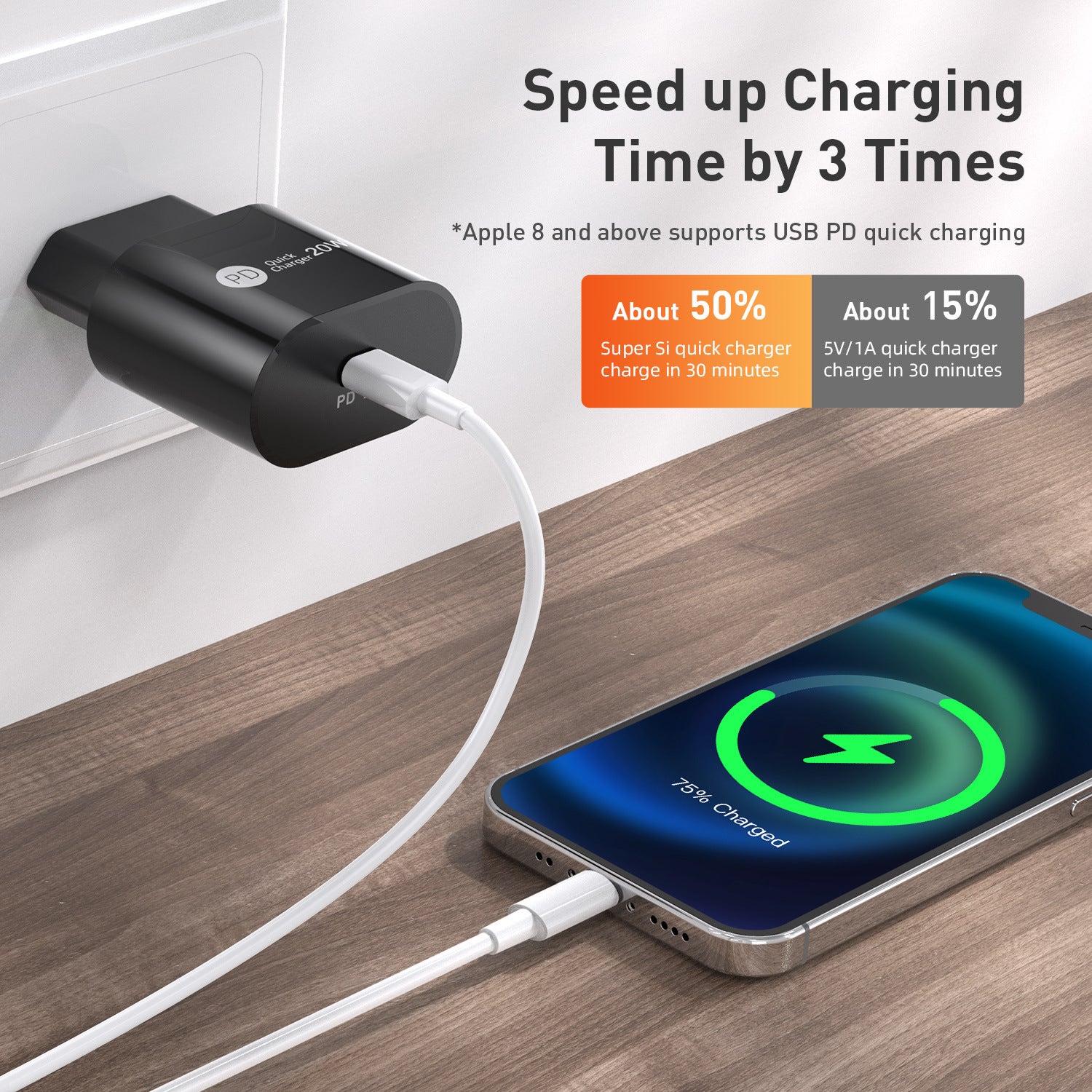 Cargador Compacto 20W PD USB-C para Carga Ultra Rápida